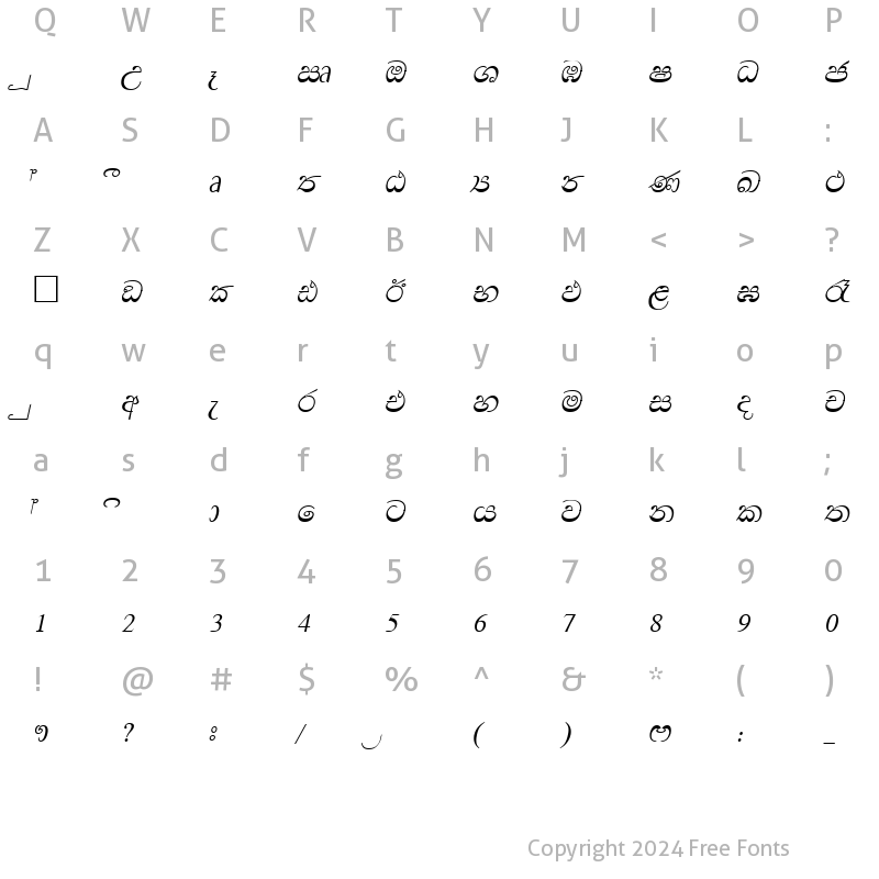 Character Map of CPS 10 Normal