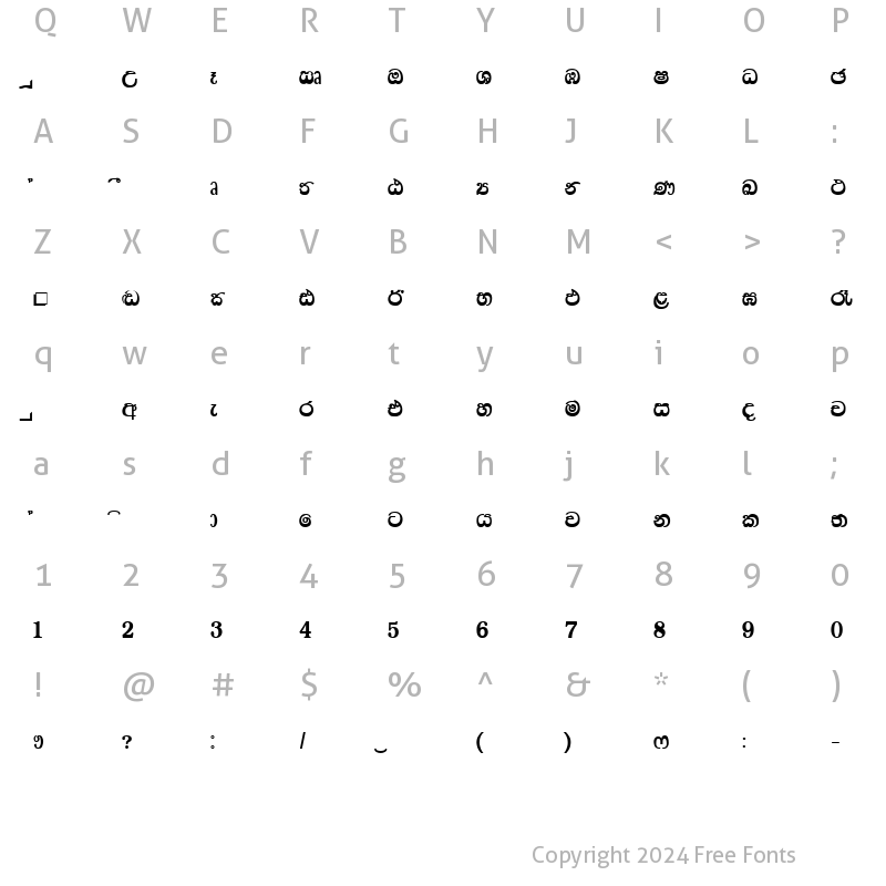 Character Map of CPS 114 Heavy