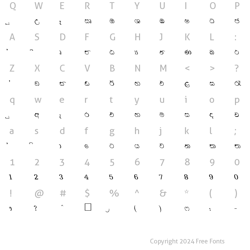 Character Map of CPS 117 Normal