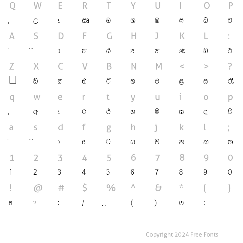 Character Map of CPS 120 Normal