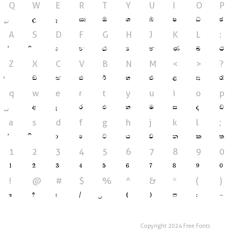 Character Map of CPS 127 Normal