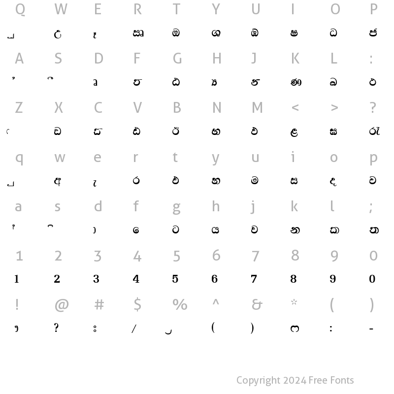 Character Map of CPS 128 Normal