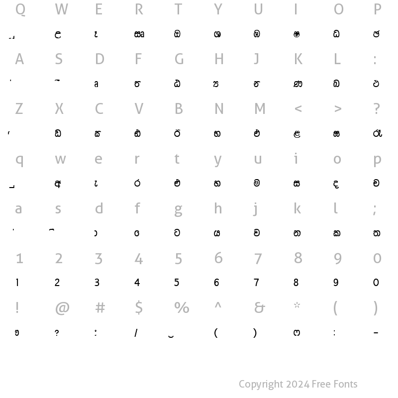 Character Map of CPS 129 Normal