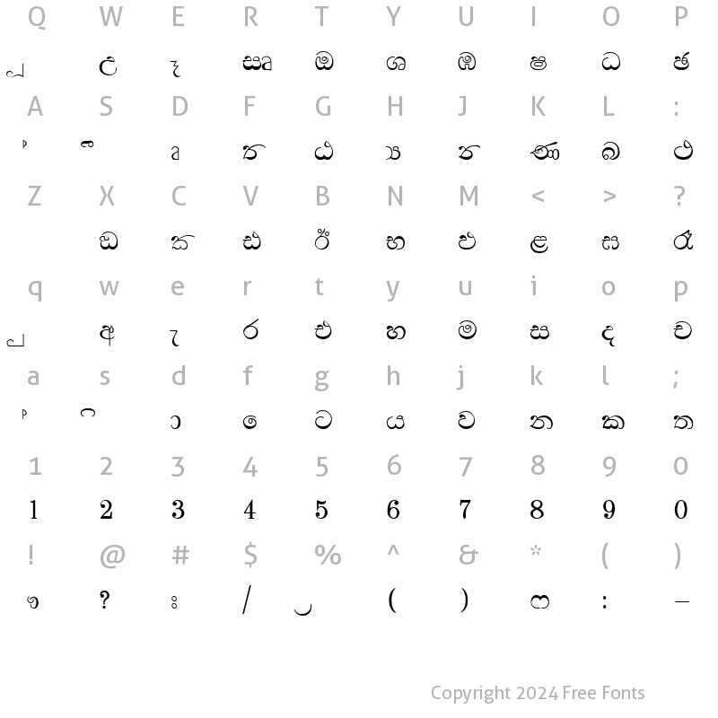 Character Map of CPS 13 Normal