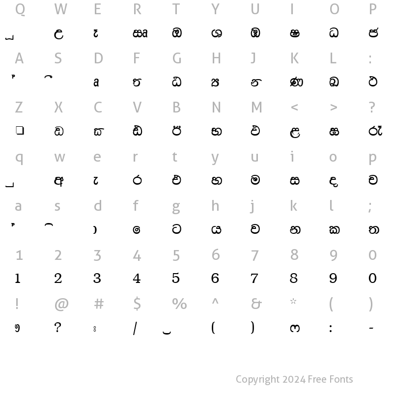 Character Map of CPS 131 Light