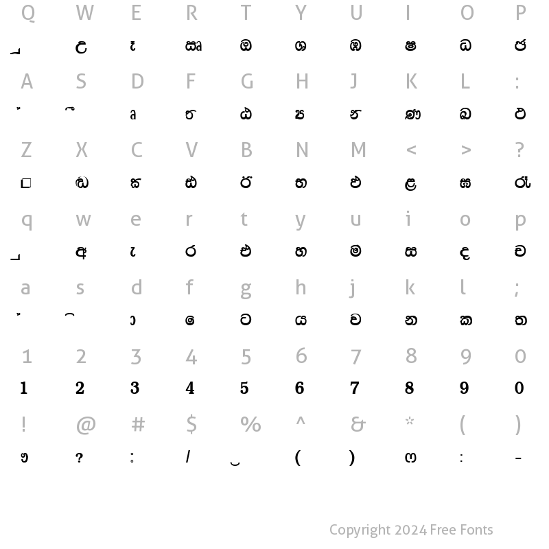 Character Map of CPS 135 Light