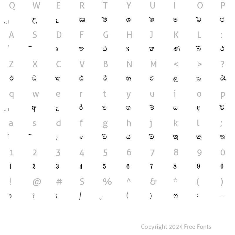 Character Map of CPS 136 Normal