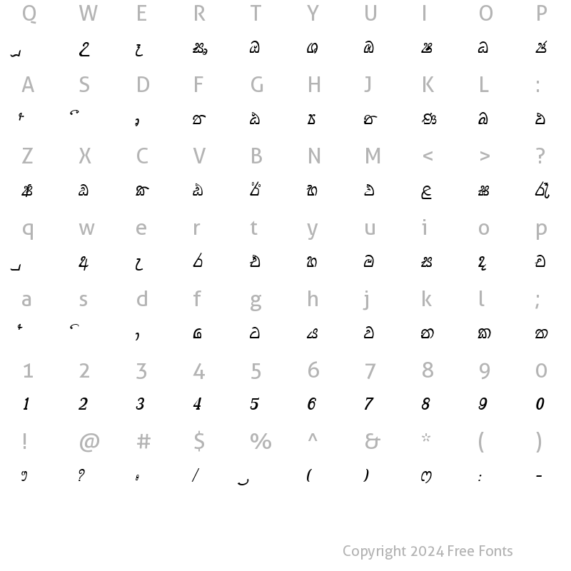 Character Map of CPS 138 Normal