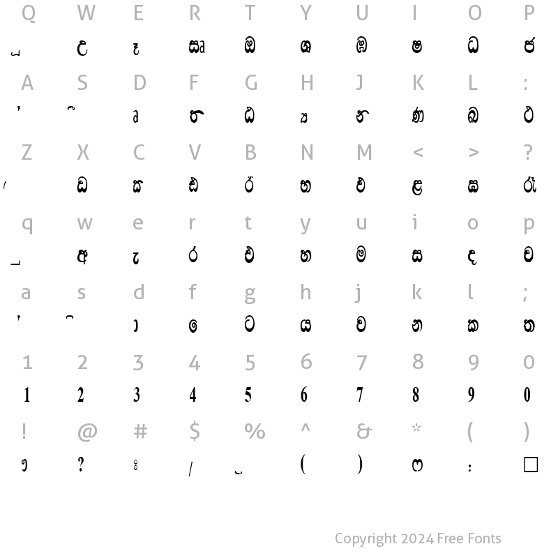 Character Map of CPS 140 Medium