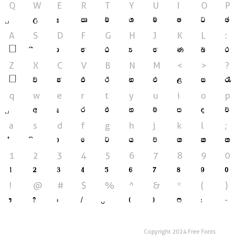 Character Map of CPS 142 Heavy