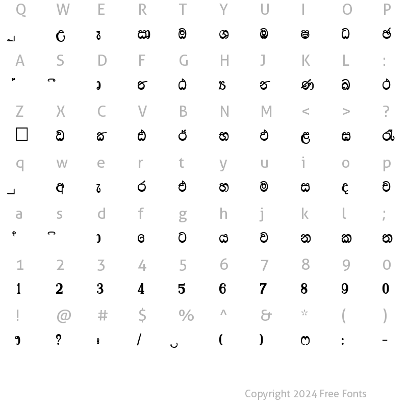 Character Map of CPS 145 Heavy