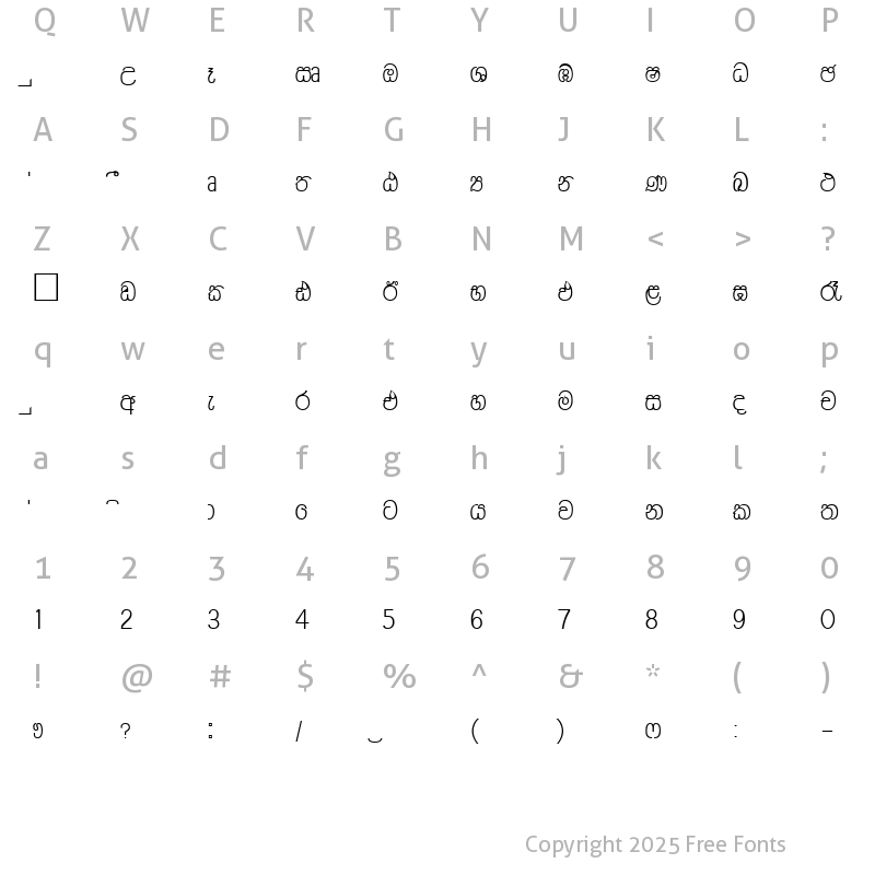 Character Map of CPS 148 Medium