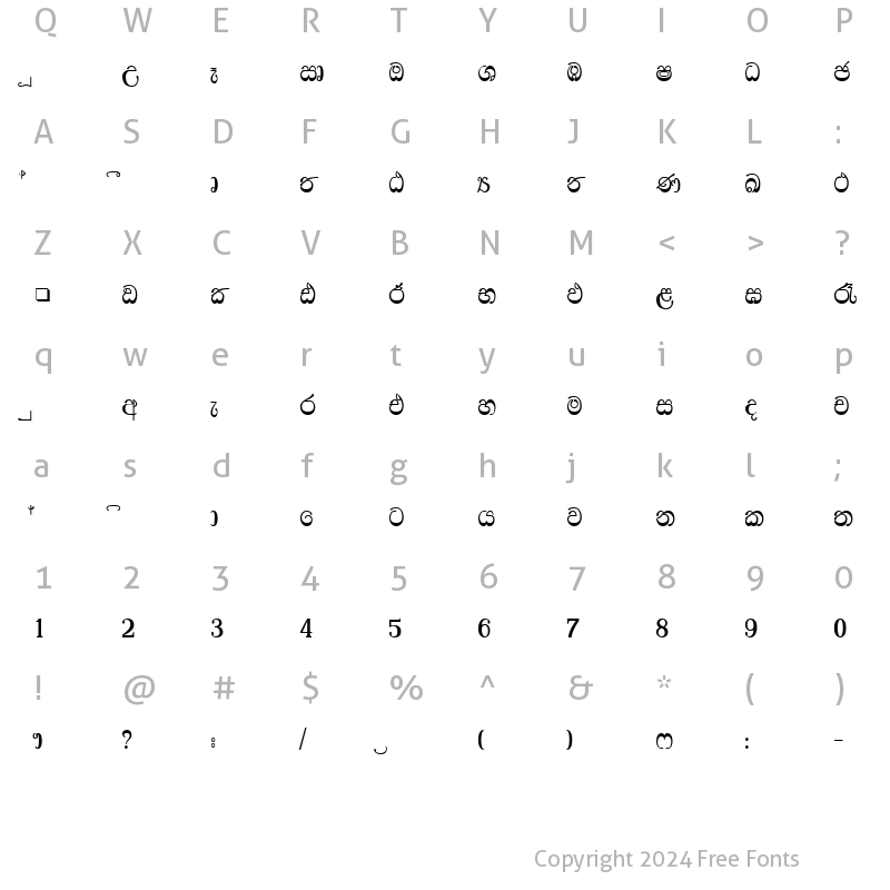 Character Map of CPS 160 Light