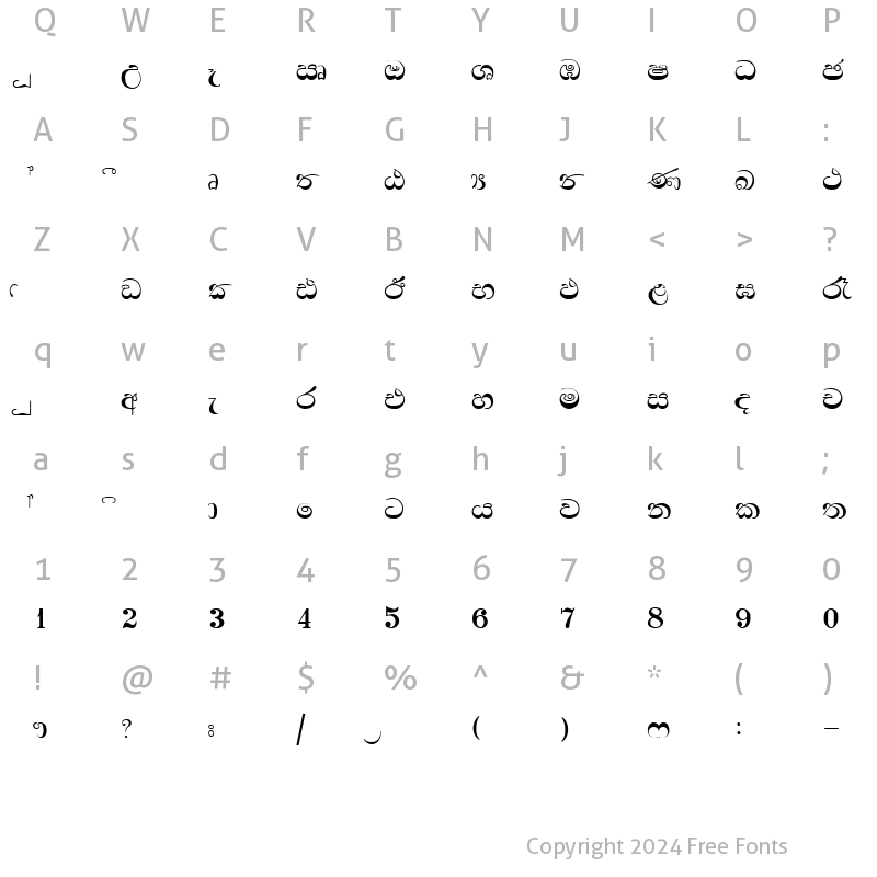 Character Map of CPS 165 Light