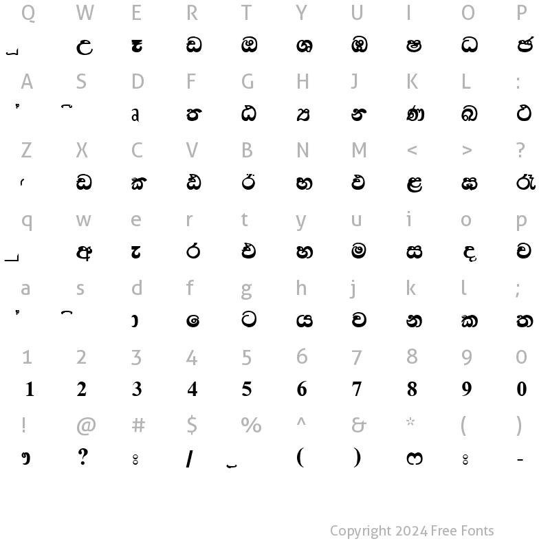 Character Map of CPS 17 Normal