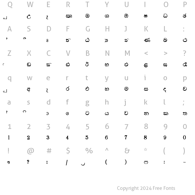 Character Map of CPS 170 Normal