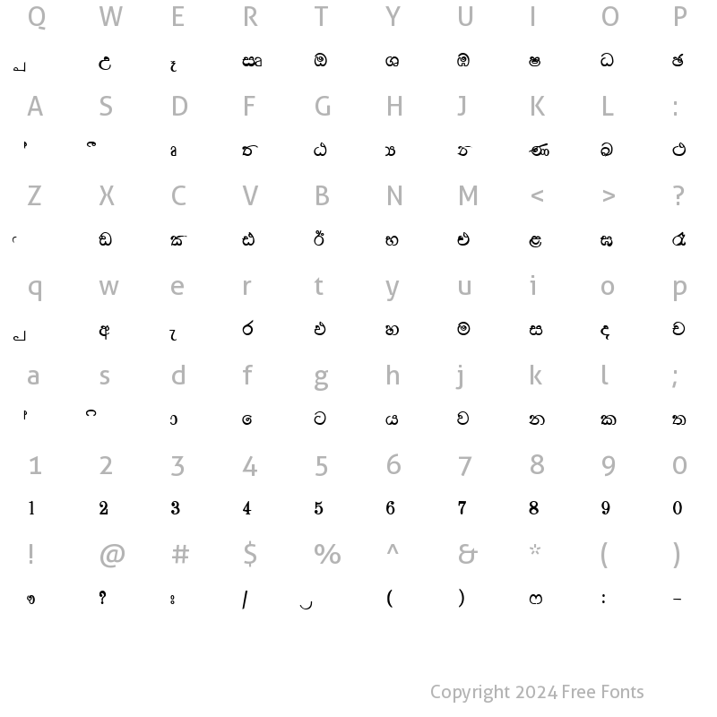 Character Map of CPS 172 Medium