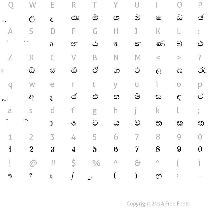 Character Map of CPS 177 Thin