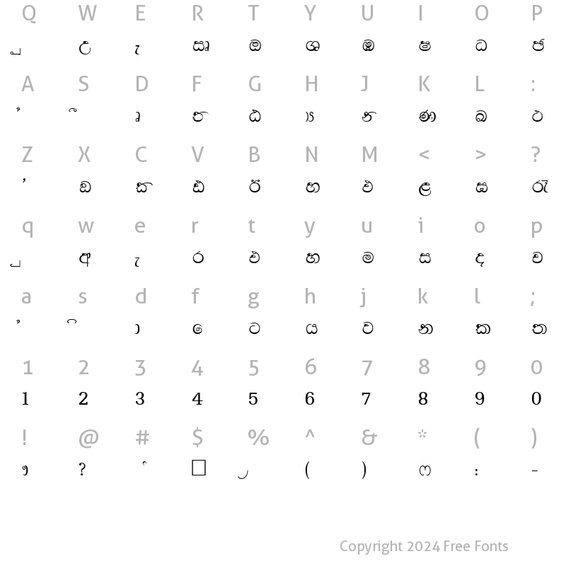 Character Map of CPS 18 Normal