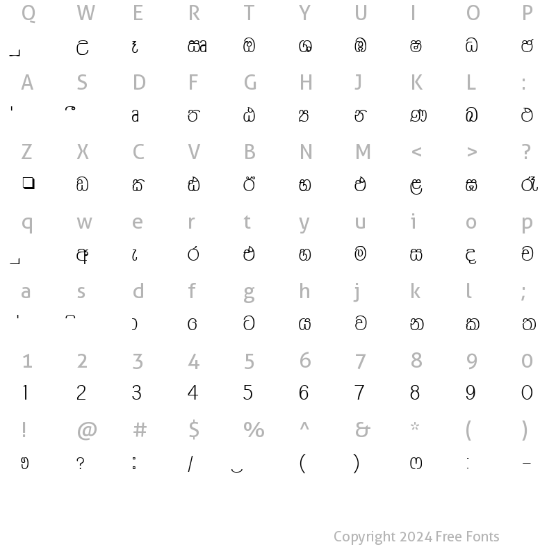 Character Map of CPS 184 Thin