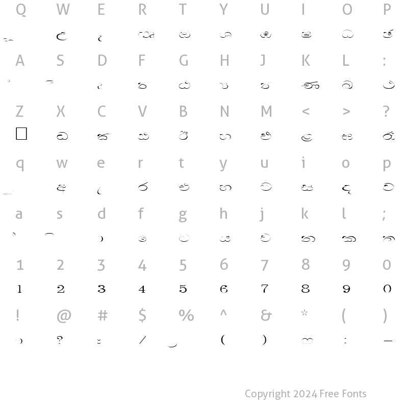 Character Map of CPS 186 Thin