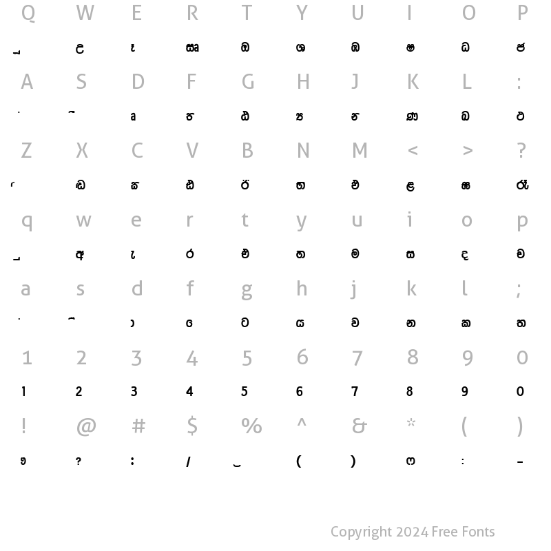 Character Map of CPS 188 Medium