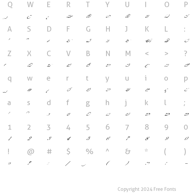 Character Map of CPS 193 Medium