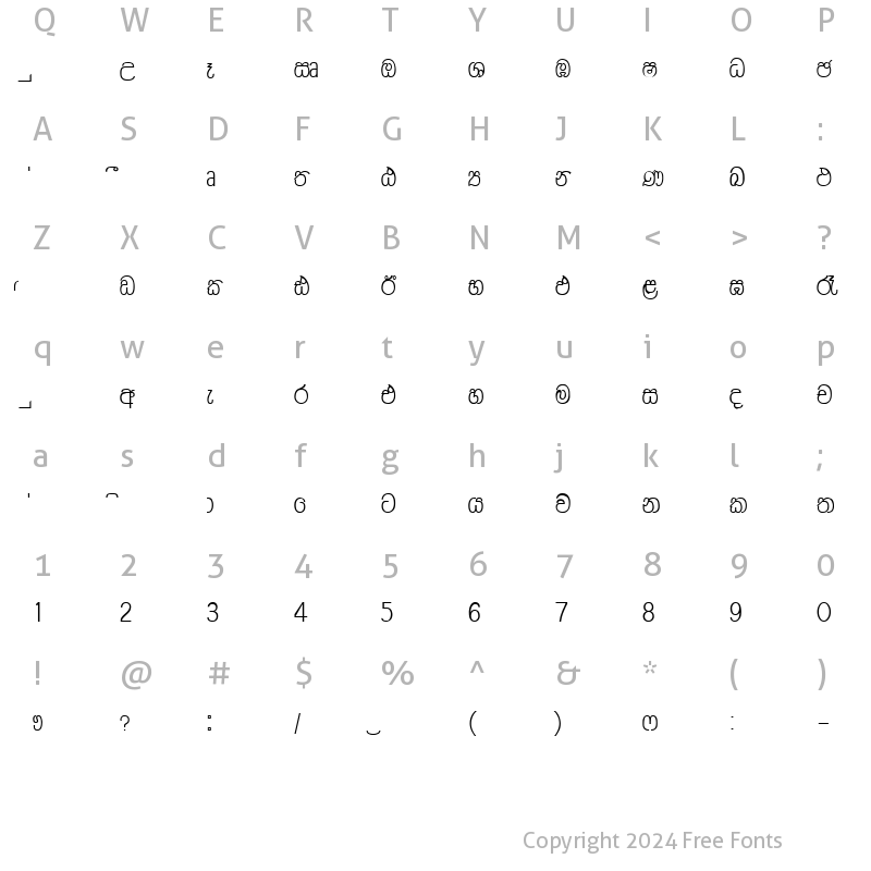 Character Map of CPS 198 Light