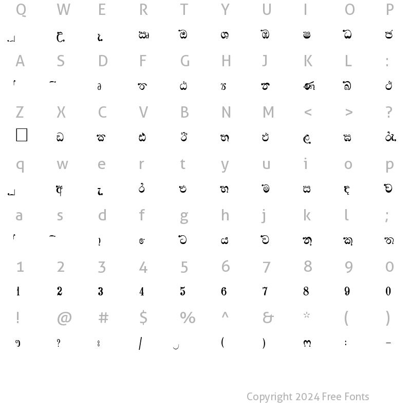 Character Map of CPS 199 Medium