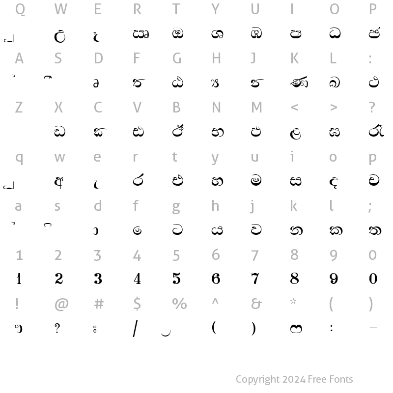 Character Map of CPS 20 Normal