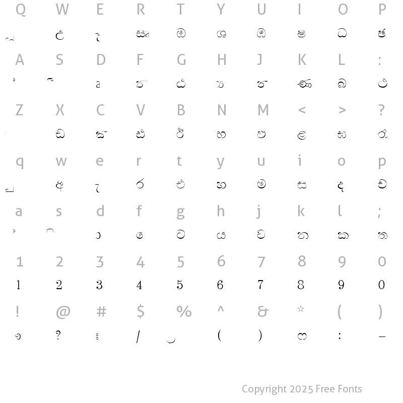 Character Map of CPS 201 Medium