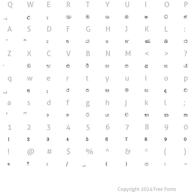 Character Map of CPS 202 Normal