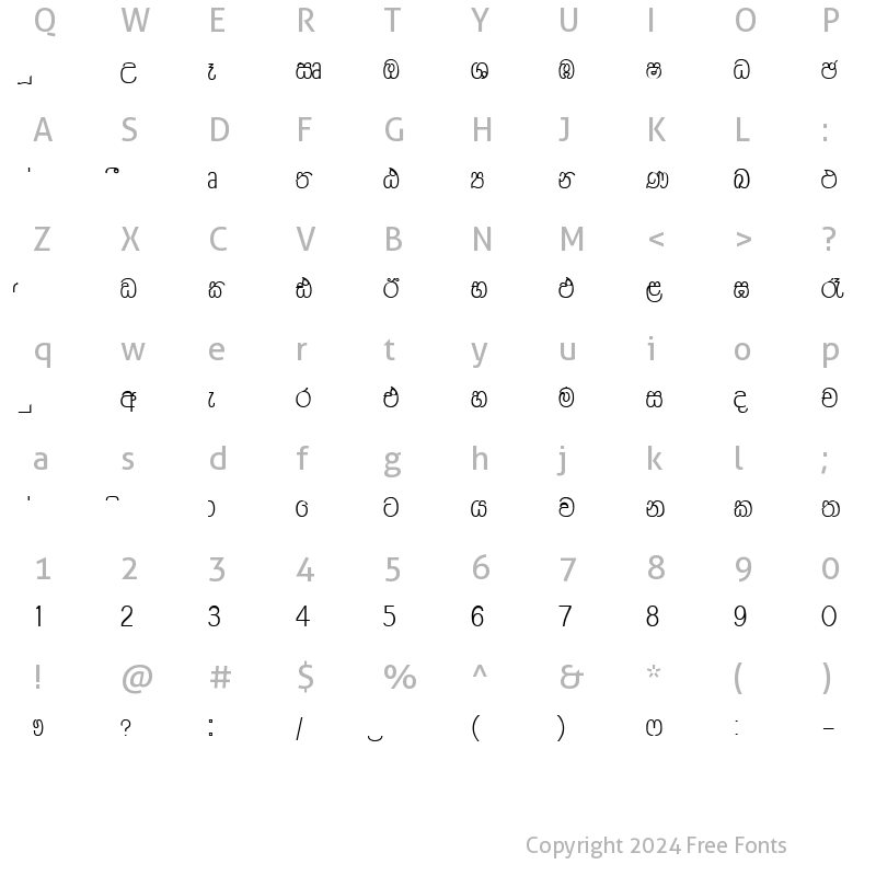 Character Map of CPS 206 Normal