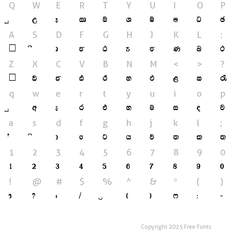 Character Map of CPS 209 Light