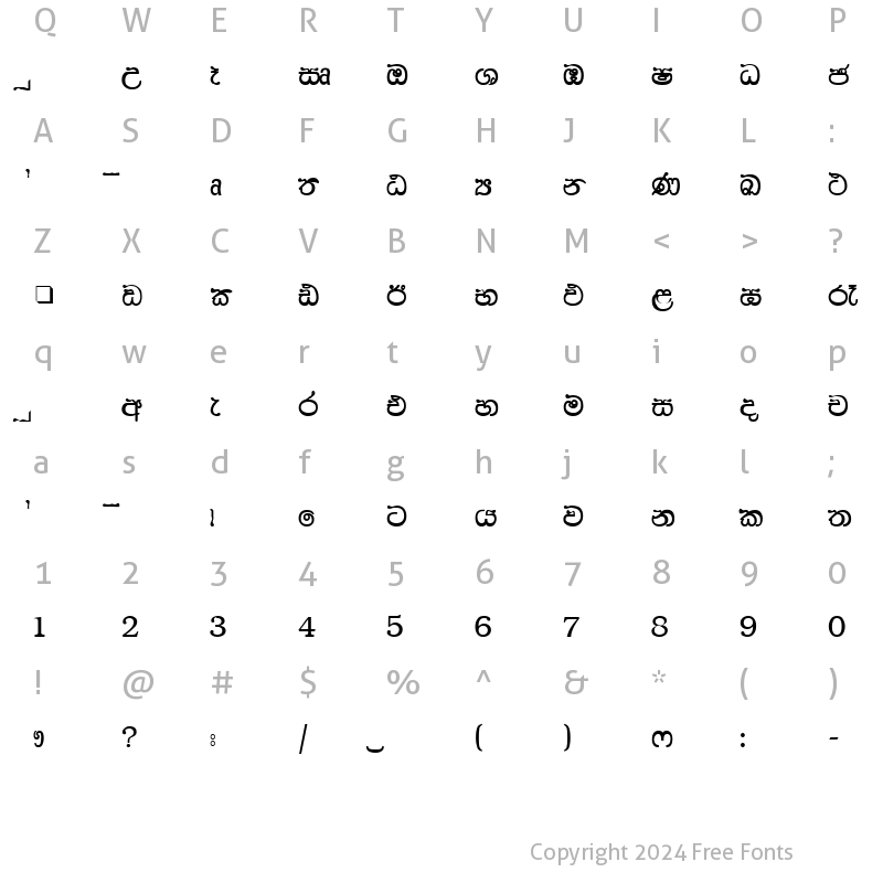 Character Map of CPS 212 Normal