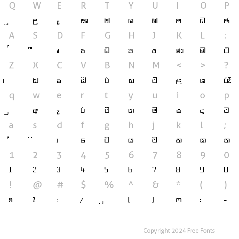 Character Map of CPS 215 Normal