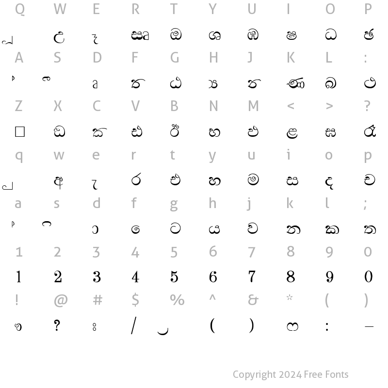 Character Map of CPS 218 Normal