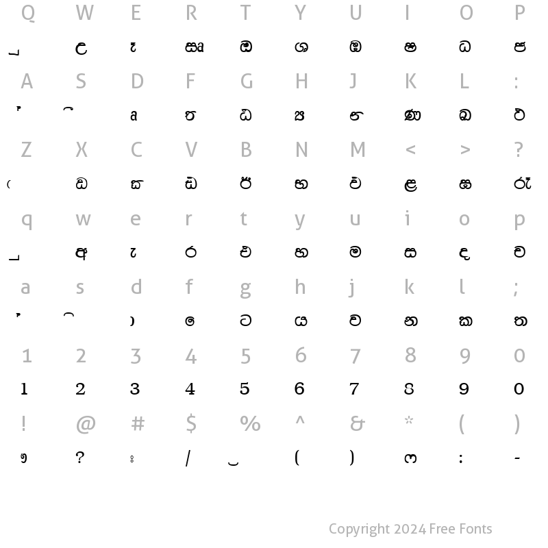 Character Map of CPS 22 Normal