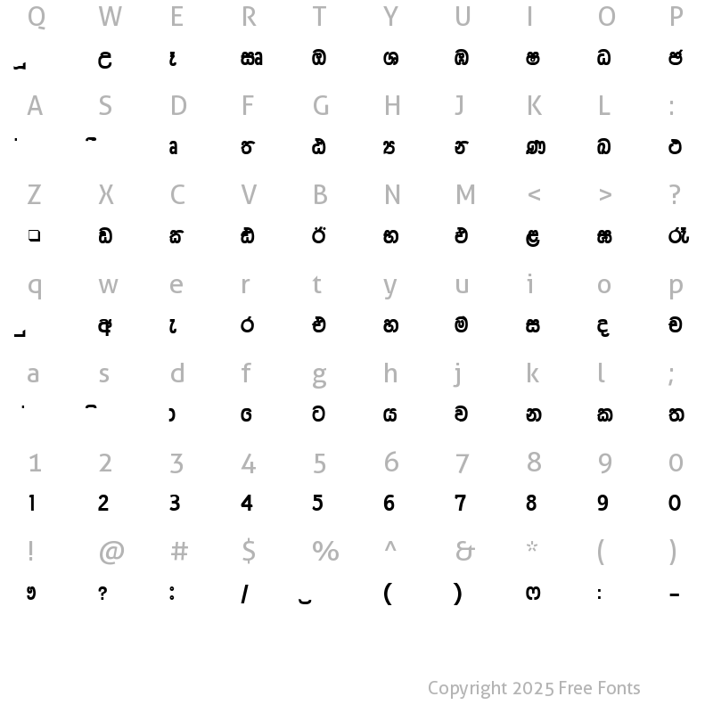 Character Map of CPS 222 Medium