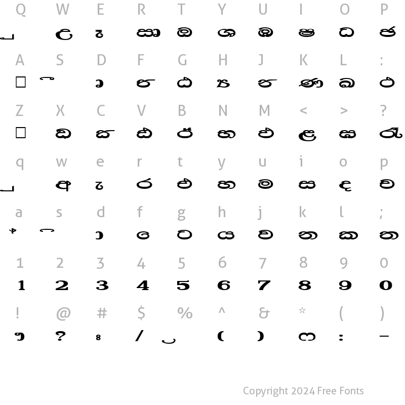 Character Map of CPS 223 Heavy