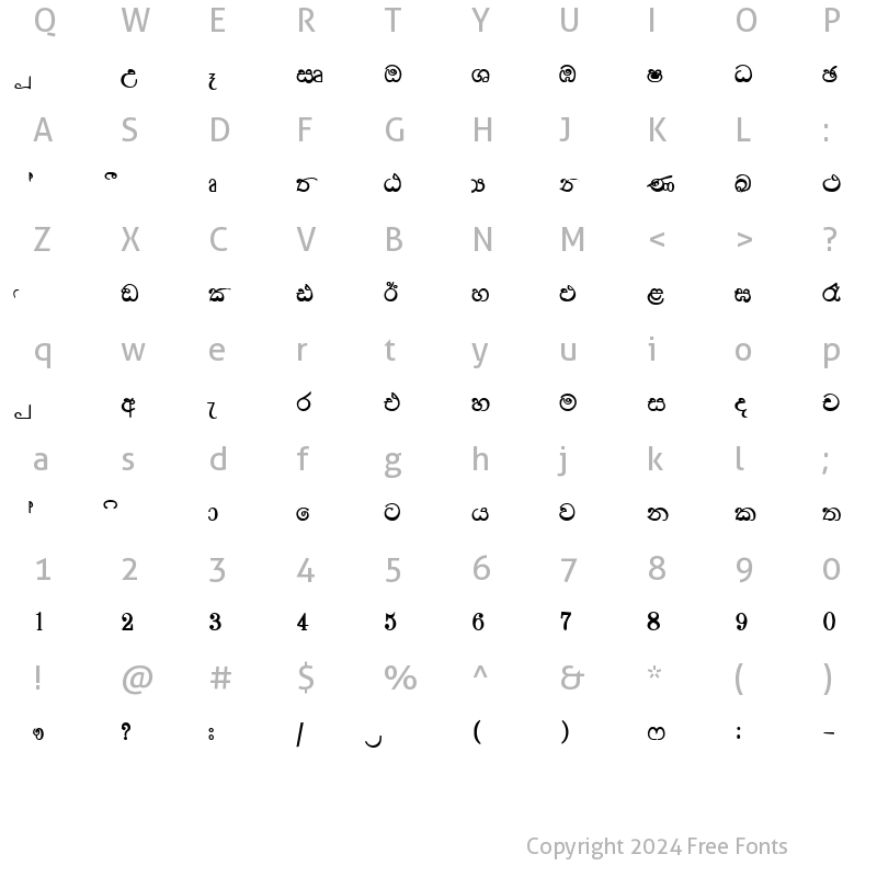 Character Map of CPS 235 Medium