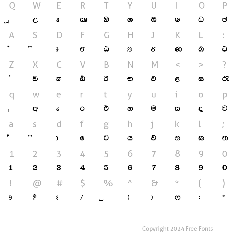 Character Map of CPS 239 Normal