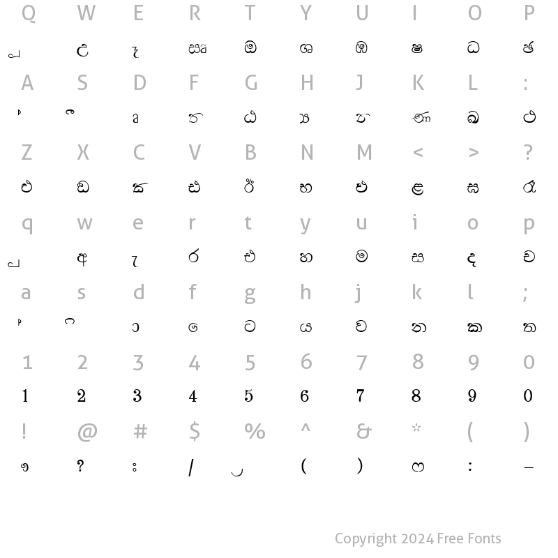 Character Map of CPS 242 Normal