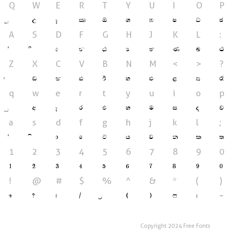 Character Map of CPS 246 Normal