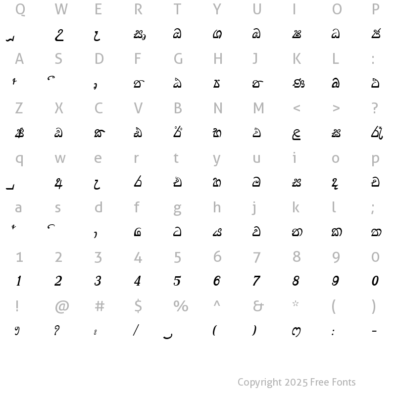 Character Map of CPS 250 Normal