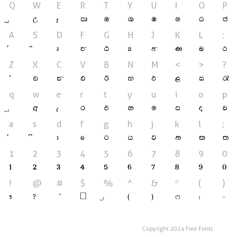 Character Map of CPS 27 Normal