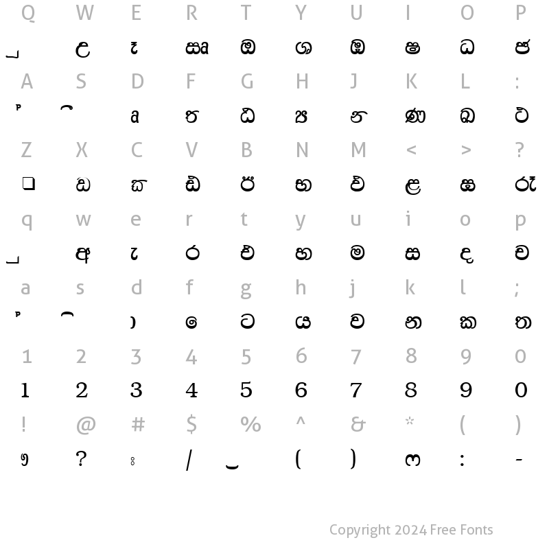 Character Map of CPS 30 Plain.