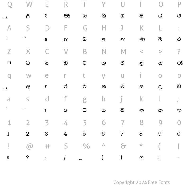 Character Map of CPS 31 Normal