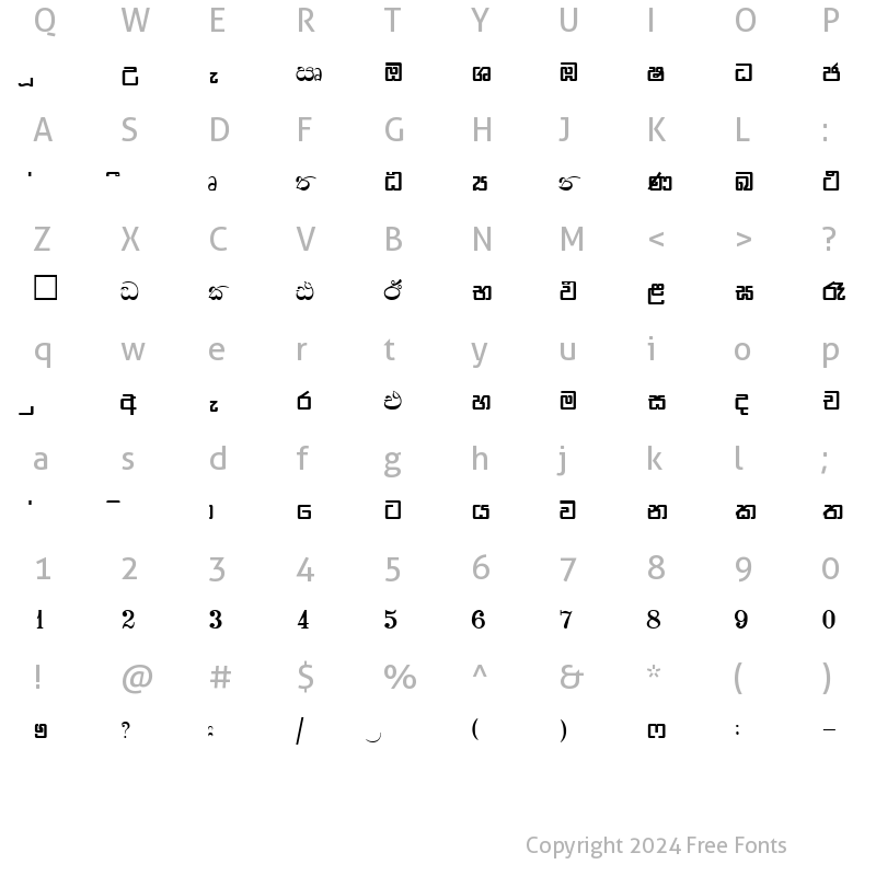 Character Map of CPS 34 Normal