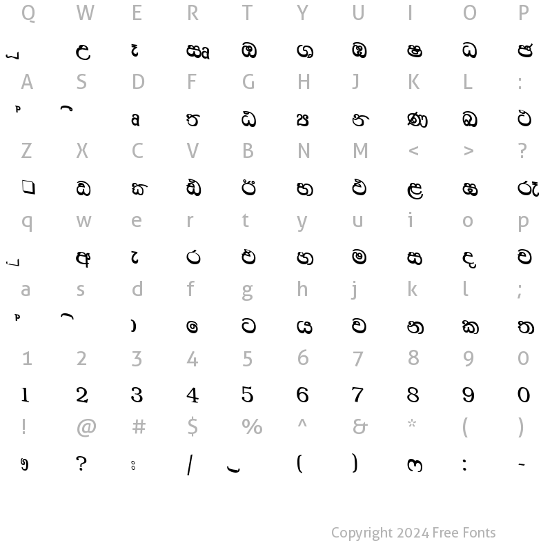 Character Map of CPS 36 Normal